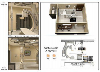مخططات الغرفة التفاعلية 