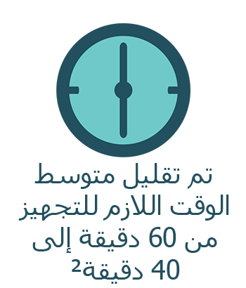 وقت التجهيز